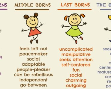 Birth Order Can Tell You A Lot About Personalities