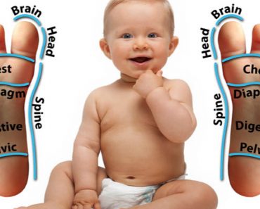 If Your Baby Is Crying You Can Press On These Areas Of Their Feet So They Are Comforted And Stop