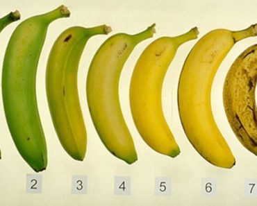 When Is The Best Time To Eat A Banana?