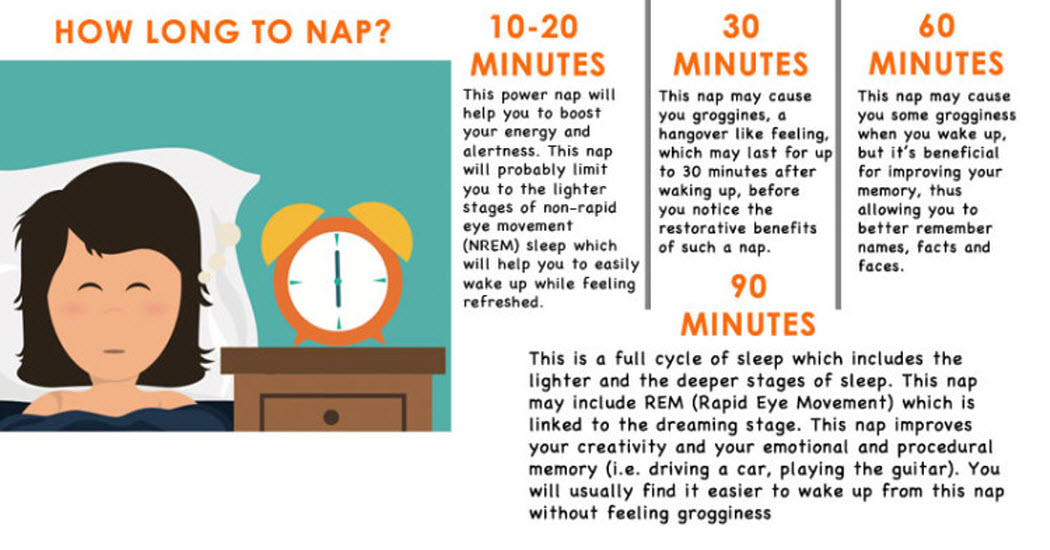 How can you sleep. Power nap. Power naps техника. Nap Sleep. Nap перевод с английского.